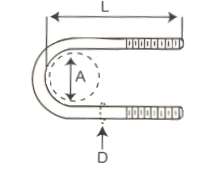 U-Bolt W/Hdwe, 3-1/2" Round X 9/16" D X 8" L, For 8K Axles